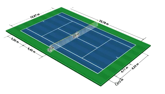 Tenis Kortu Ölçüleri Ne Olmalıdır?